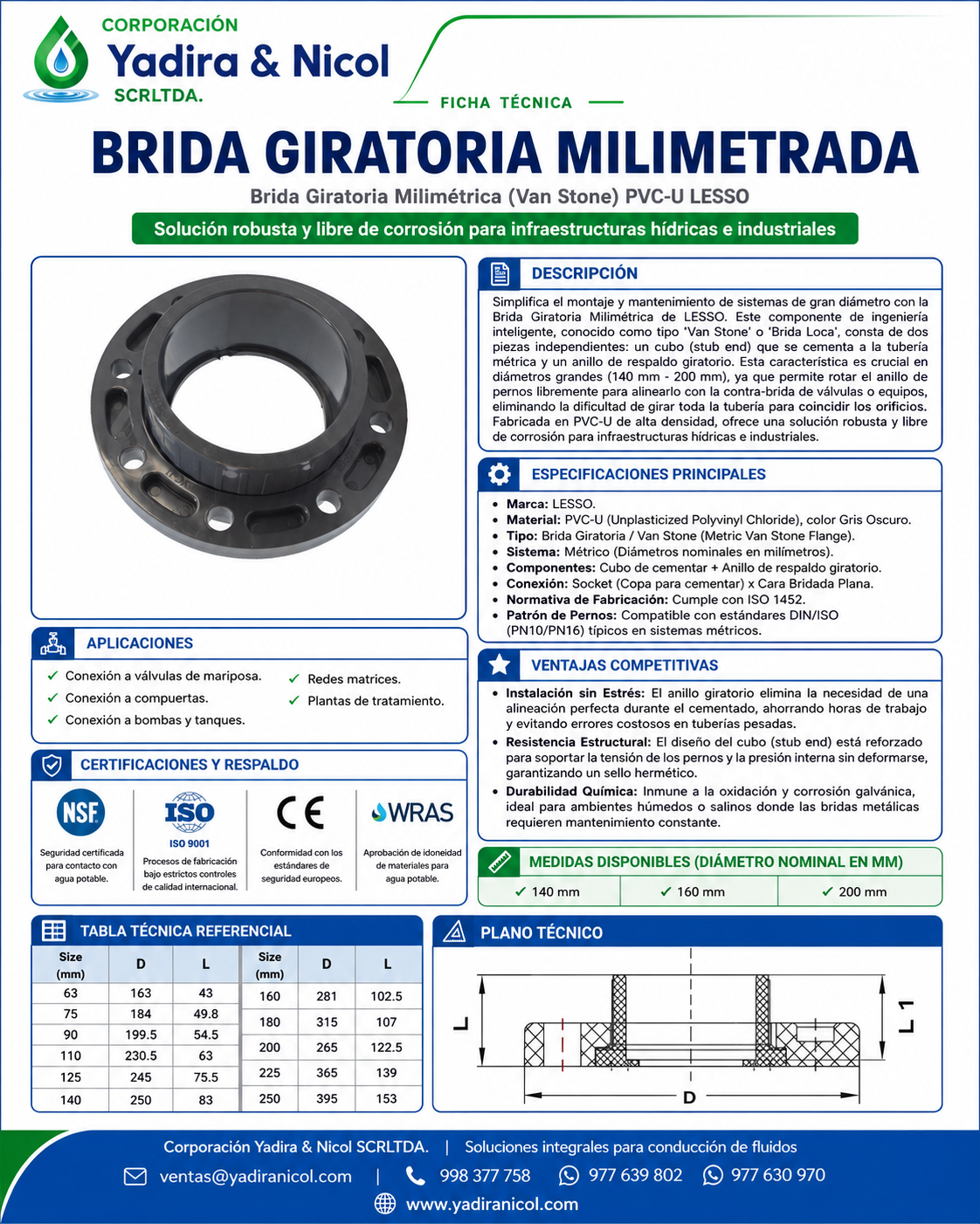BRIDA LOCA MILIMETRADA DIN PVC LESSO