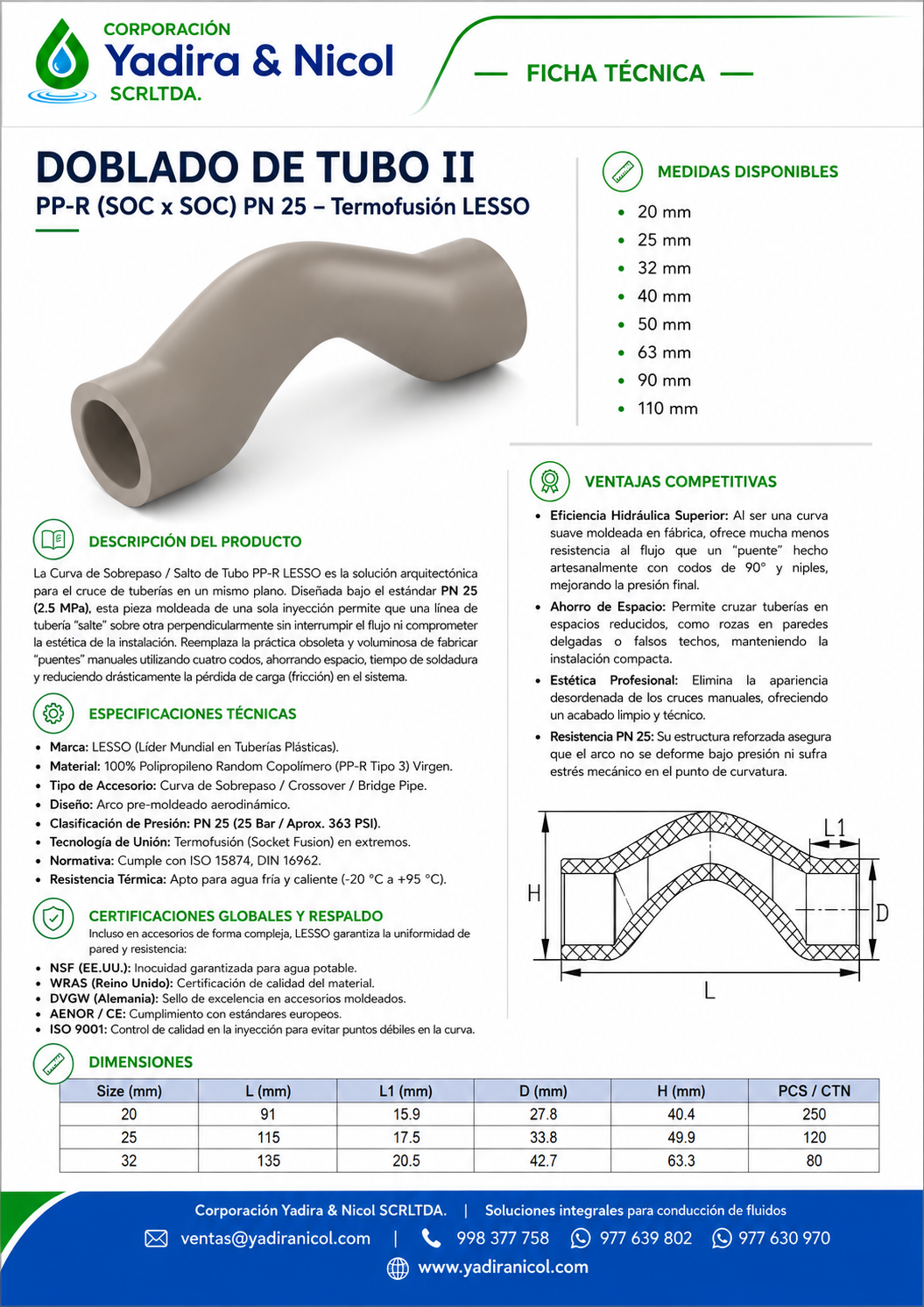 PASAMURO – CURVA PPR LESSO
