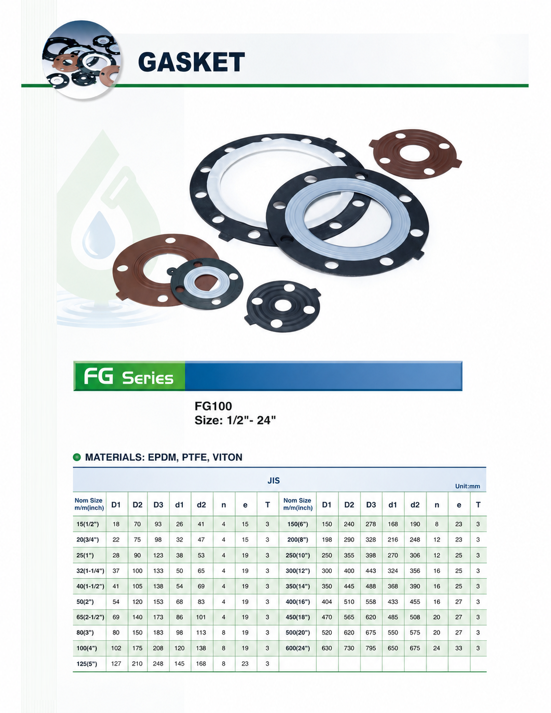 EMPAQUE EPDM SH-DFP