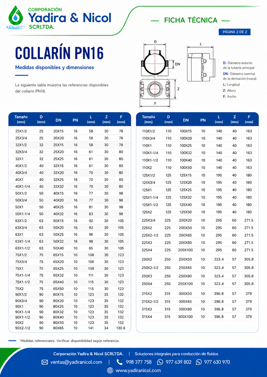 COLLARIN O ABRAZADERA HDPE TIANYAN