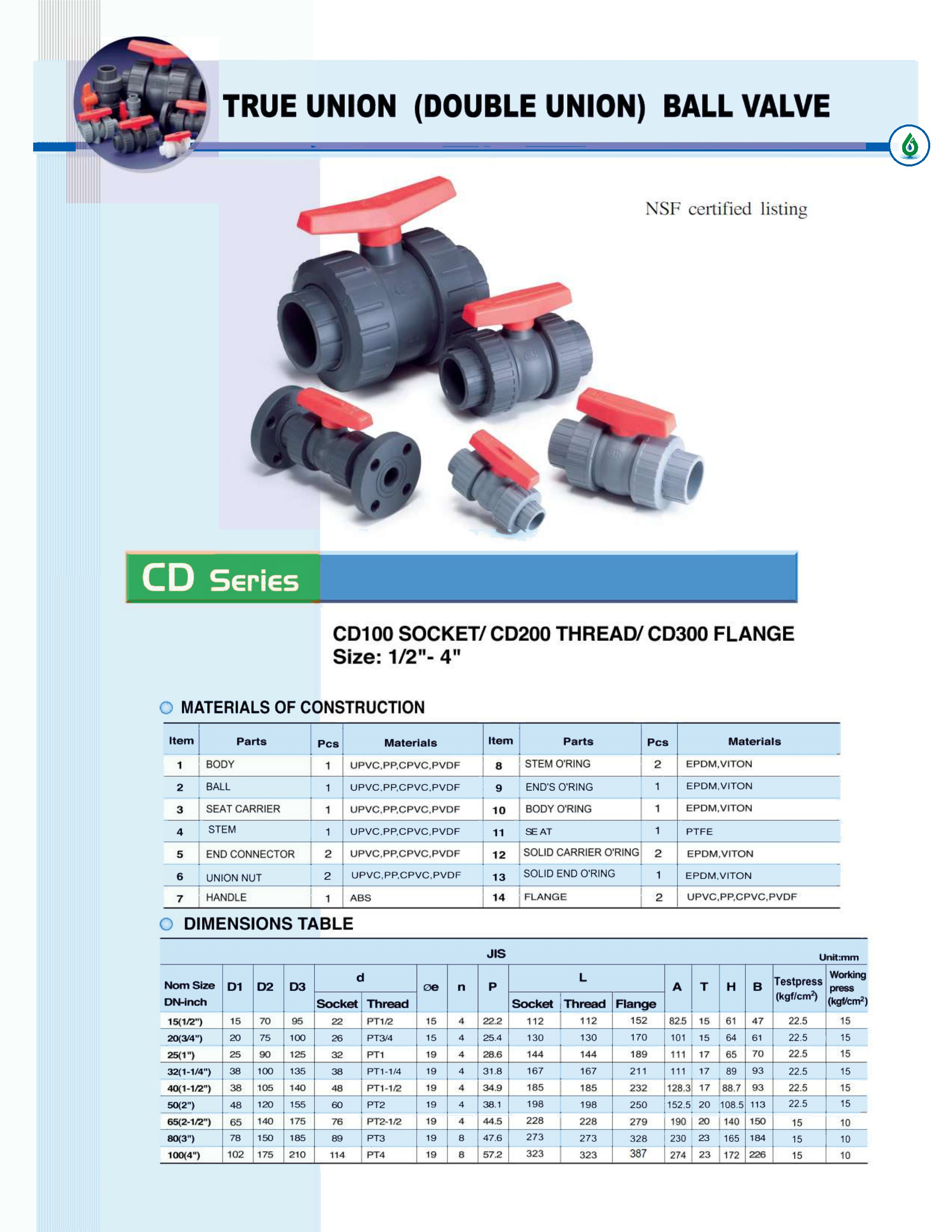 VÁLVULA CON DOBLE UNIVERSAL A PRESION CD PVC SCH-80 SH-DFP