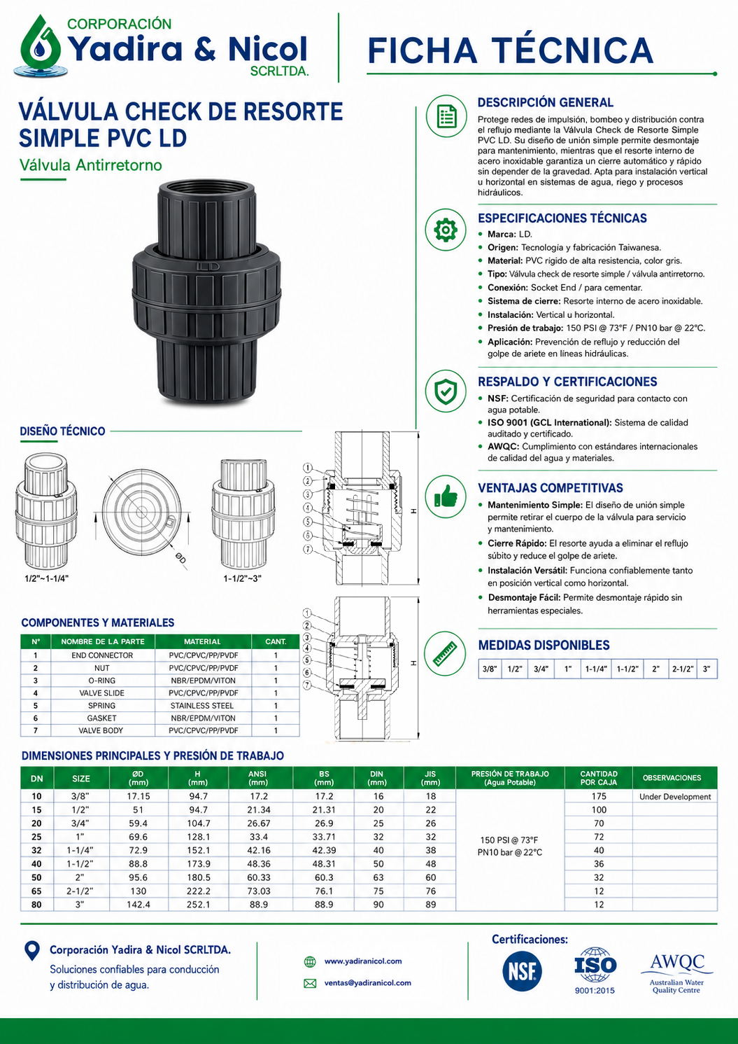 CHECK RESORTE CON ROSCA PVC LD