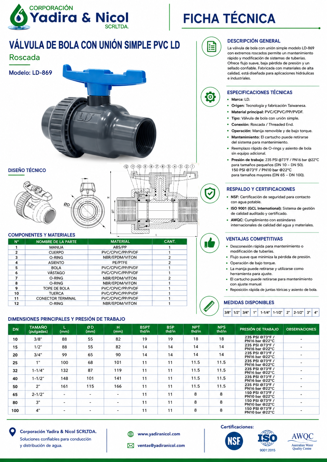 VÁLVULA CON UNA UNIVERSAL CON ROSCA PVC LD