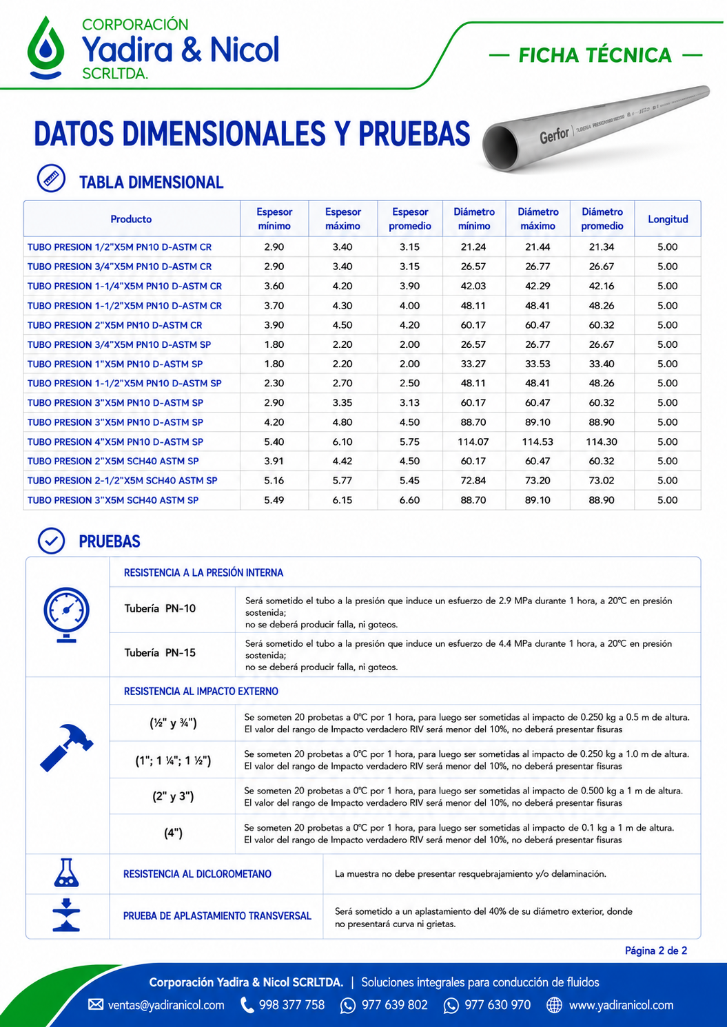 TUBO A PRESIÓN CLASE-10 PVC GERFOR