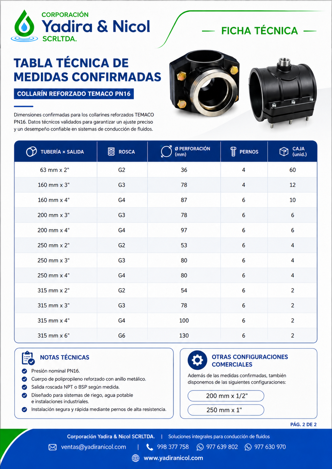 ABRAZADERA O COLLARIN CON ANILLO REFORZADO PN16 TEMACO